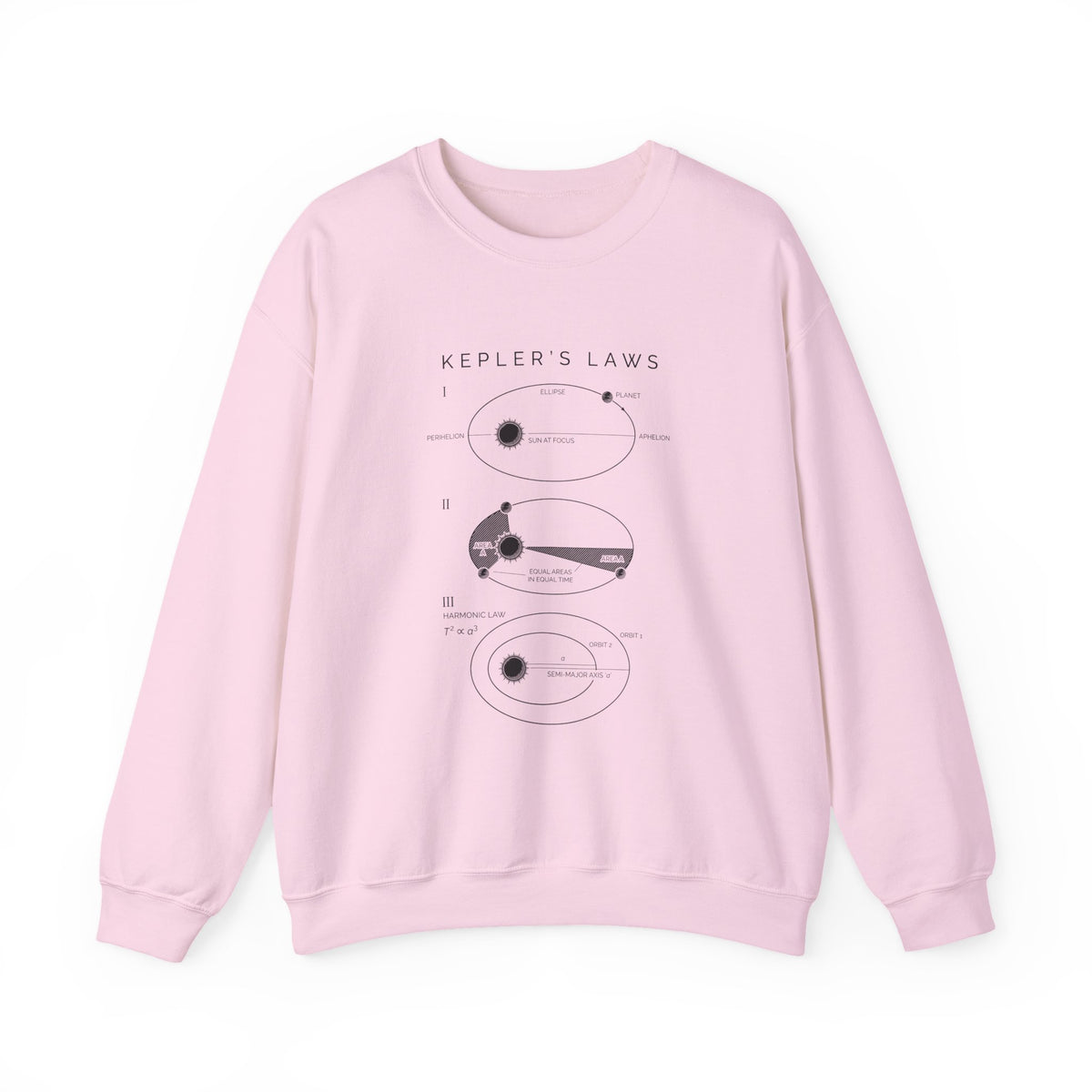 Kepler's Three Laws Sweatshirt
