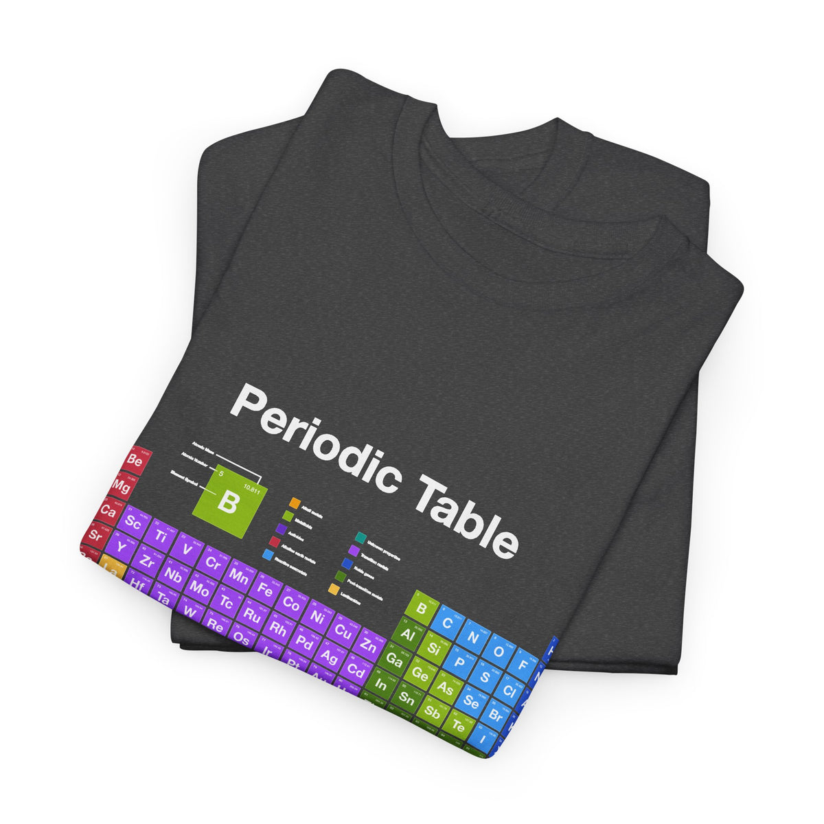 Periodic Table