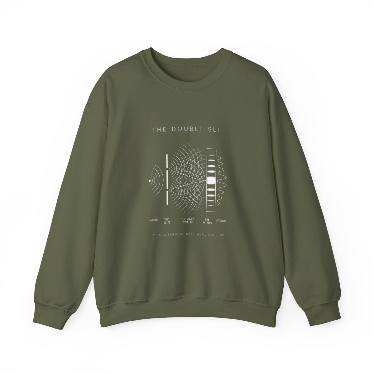 The Double Slit Sweatshirt