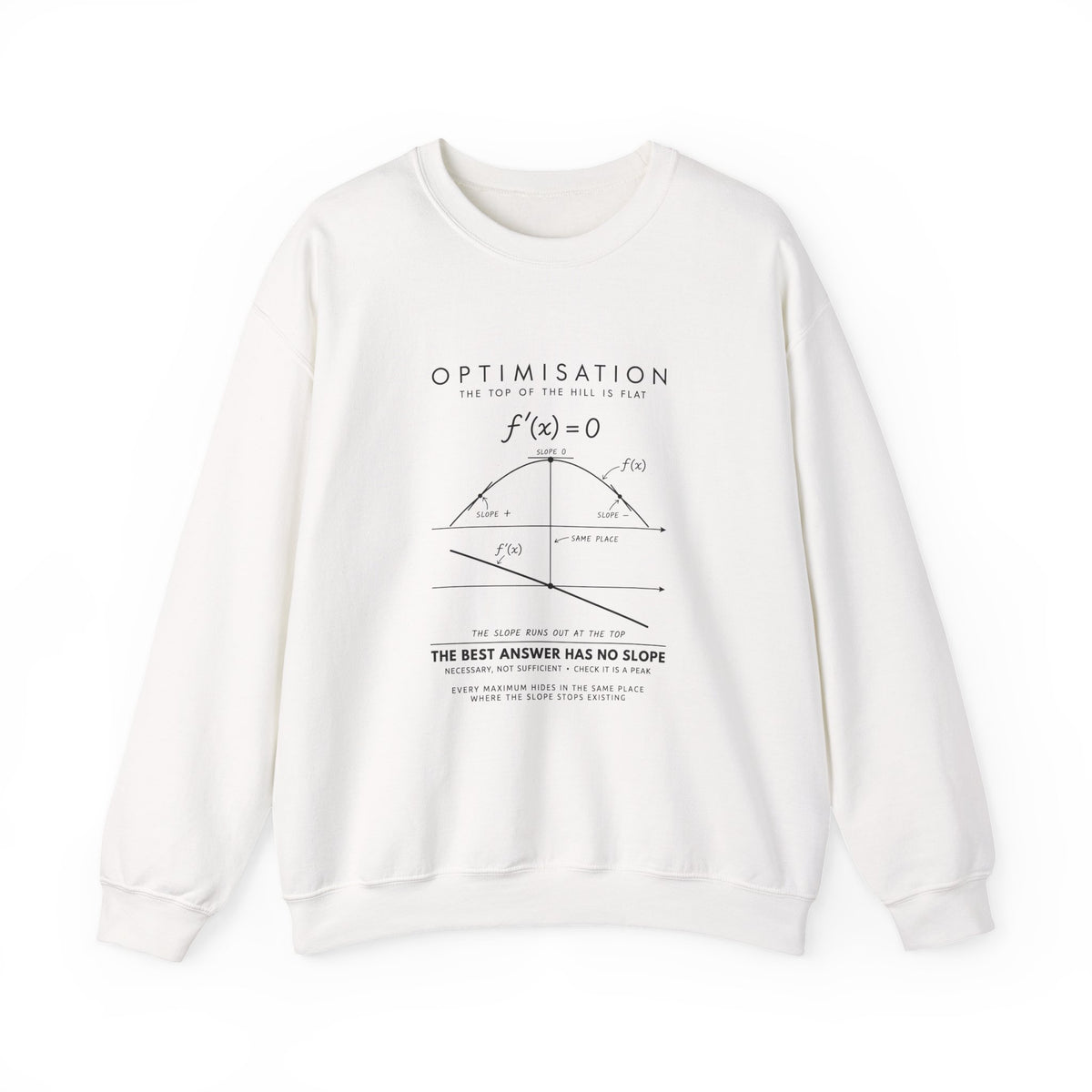 Optimisation Sweatshirt