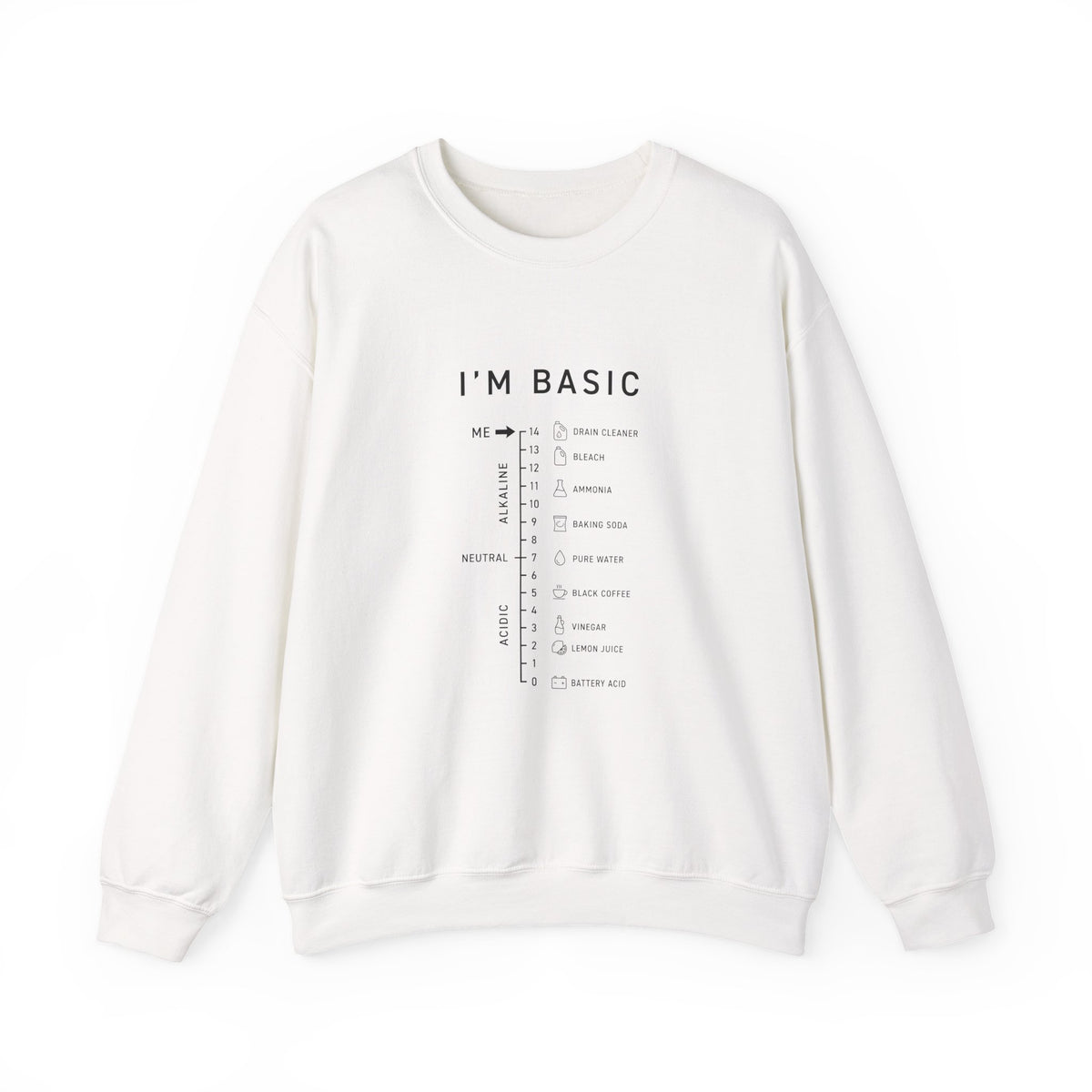 I'm Basic Sweatshirt