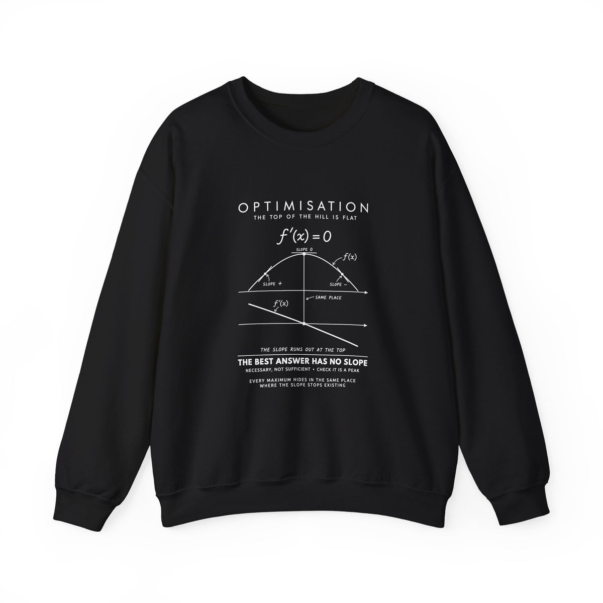 Optimisation Sweatshirt