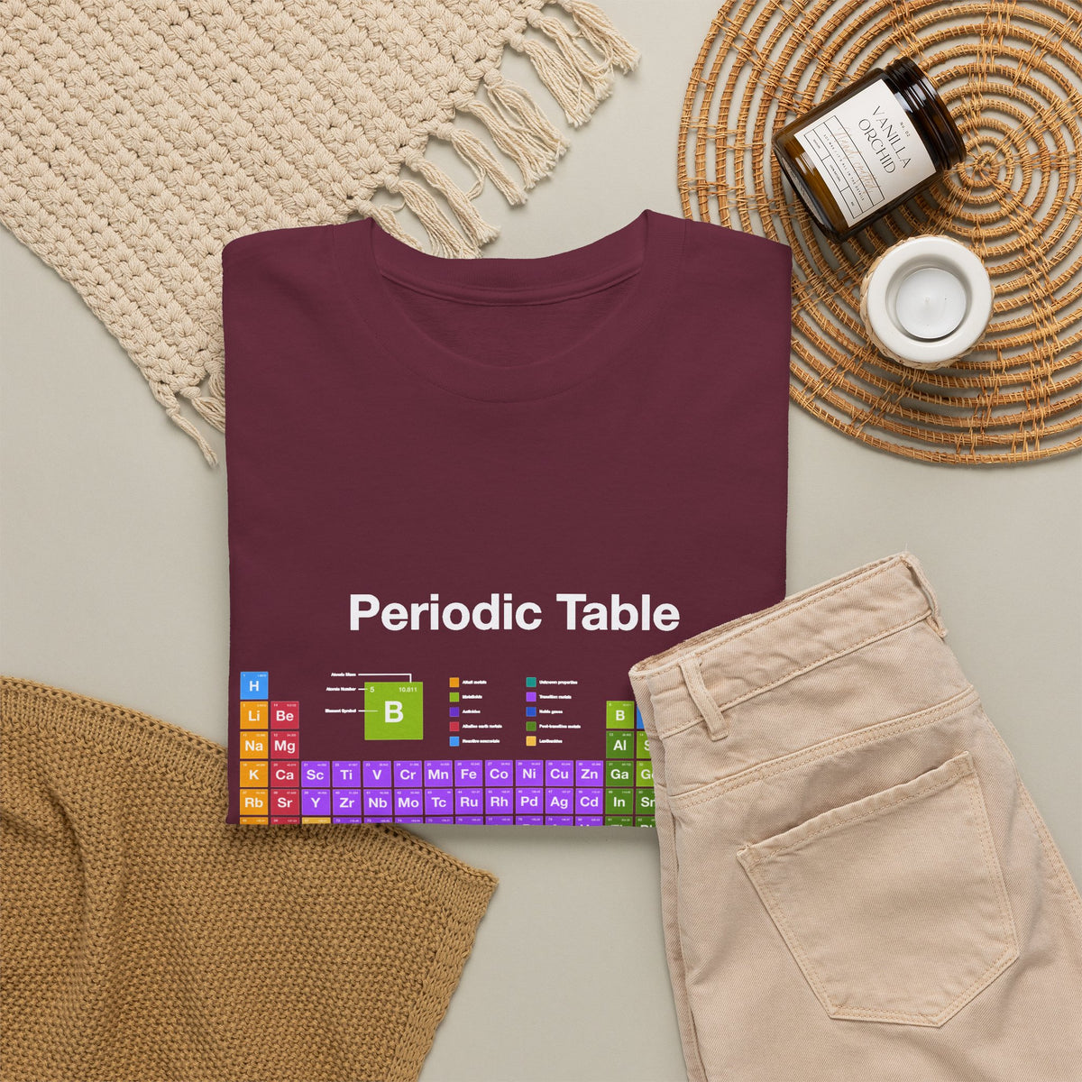 Periodic Table