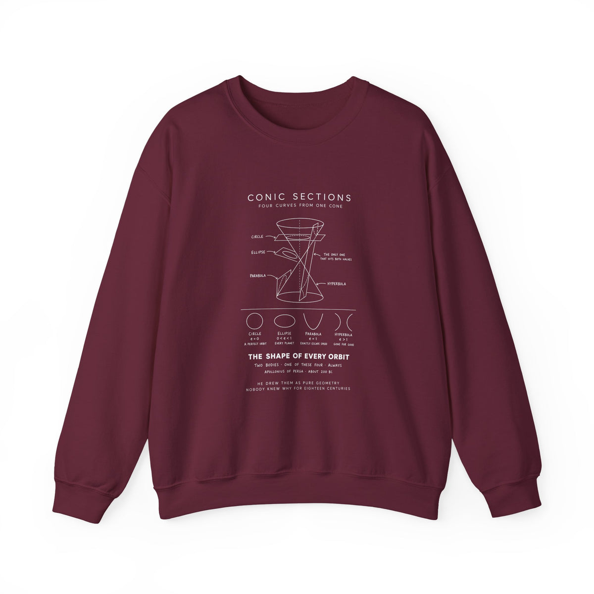 Conic Sections Sweatshirt
