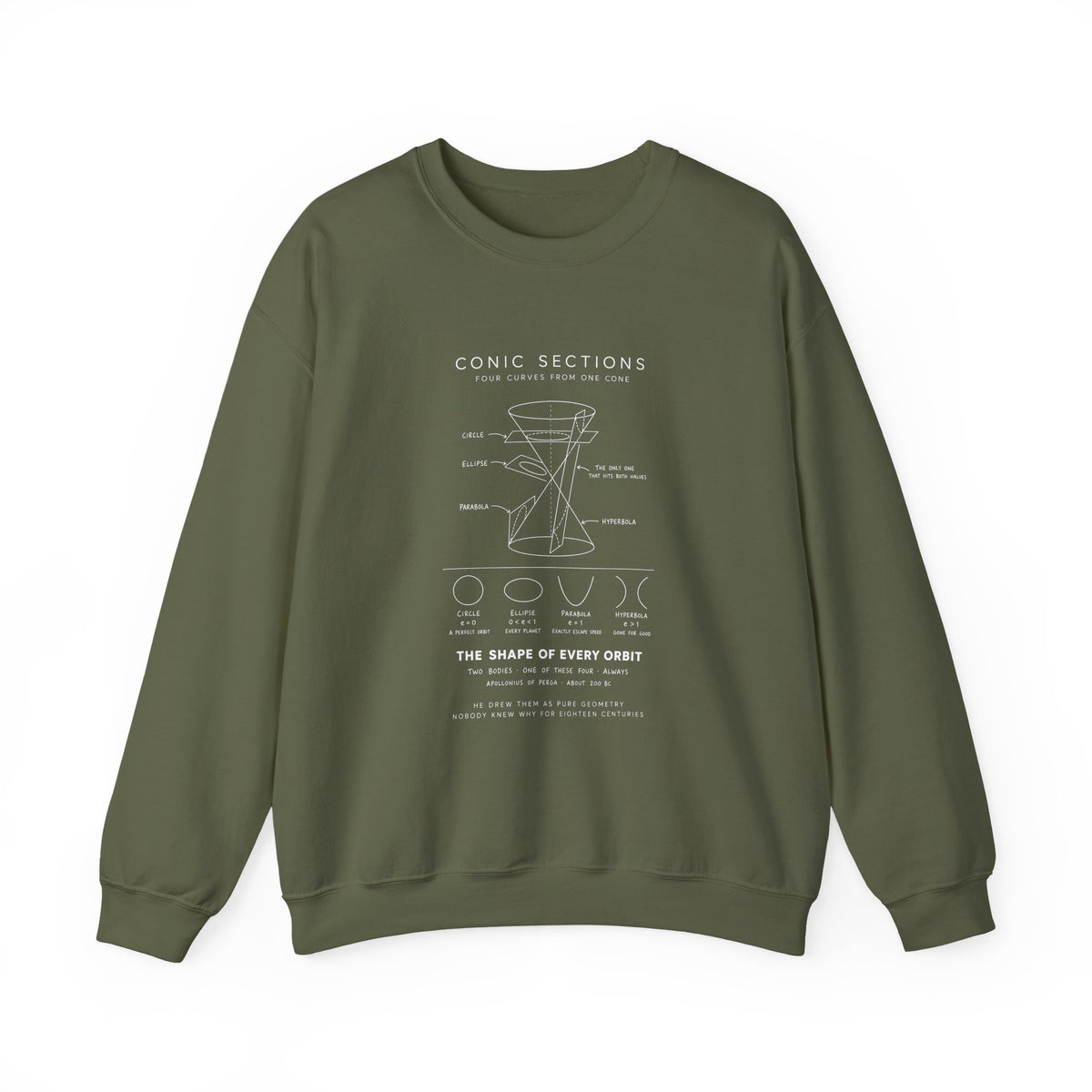 Conic Sections Sweatshirt