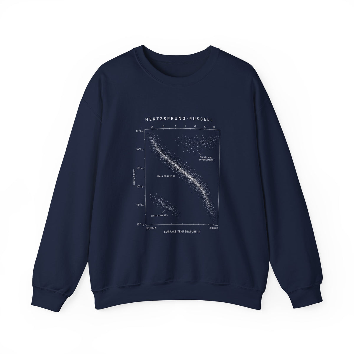 The Hertzsprung-Russell Diagram Sweatshirt