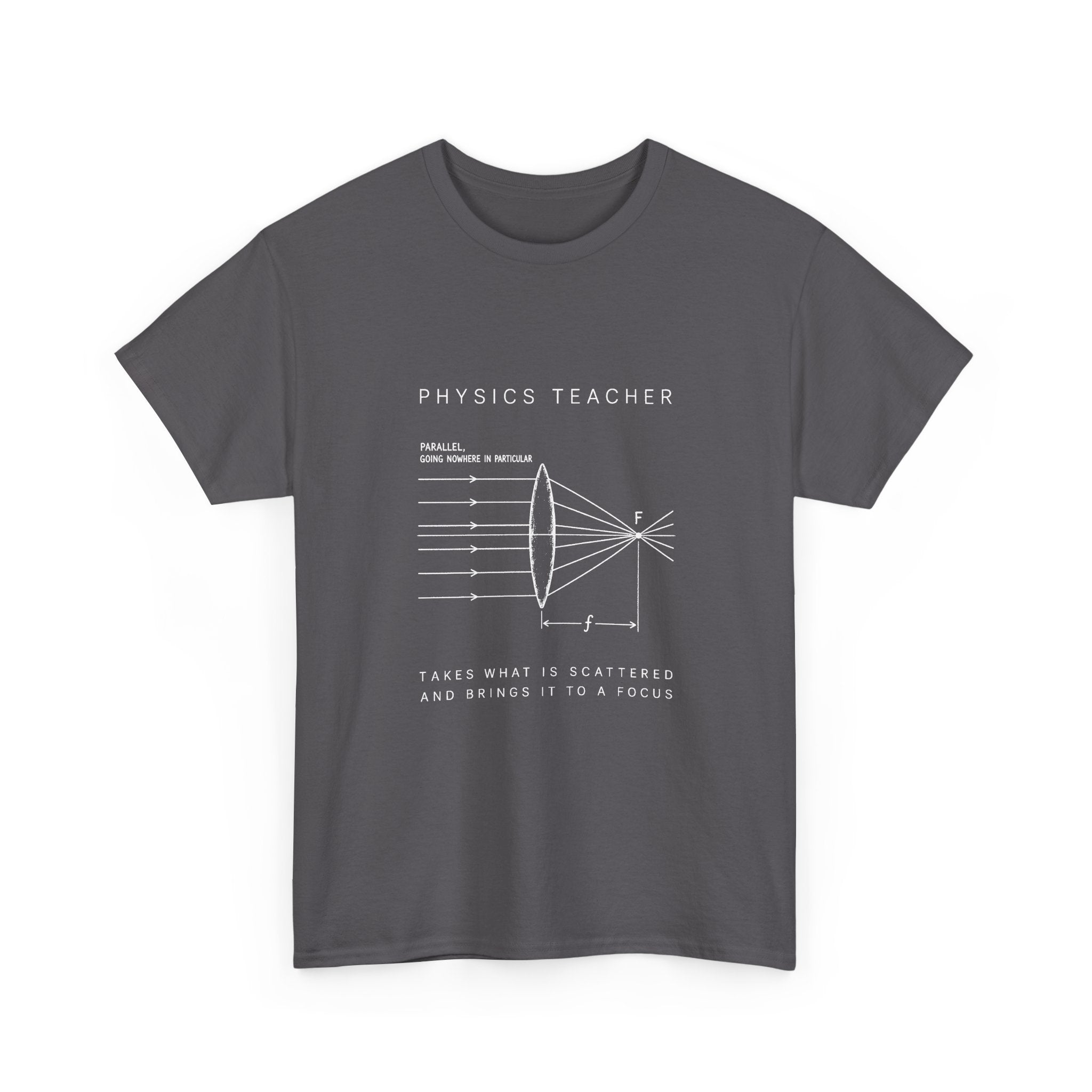Physics Teacher: The Lens