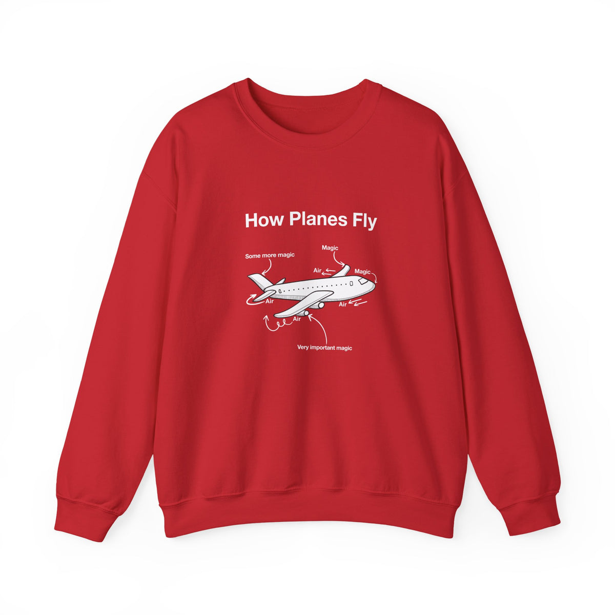 How Planes Fly Sweatshirt