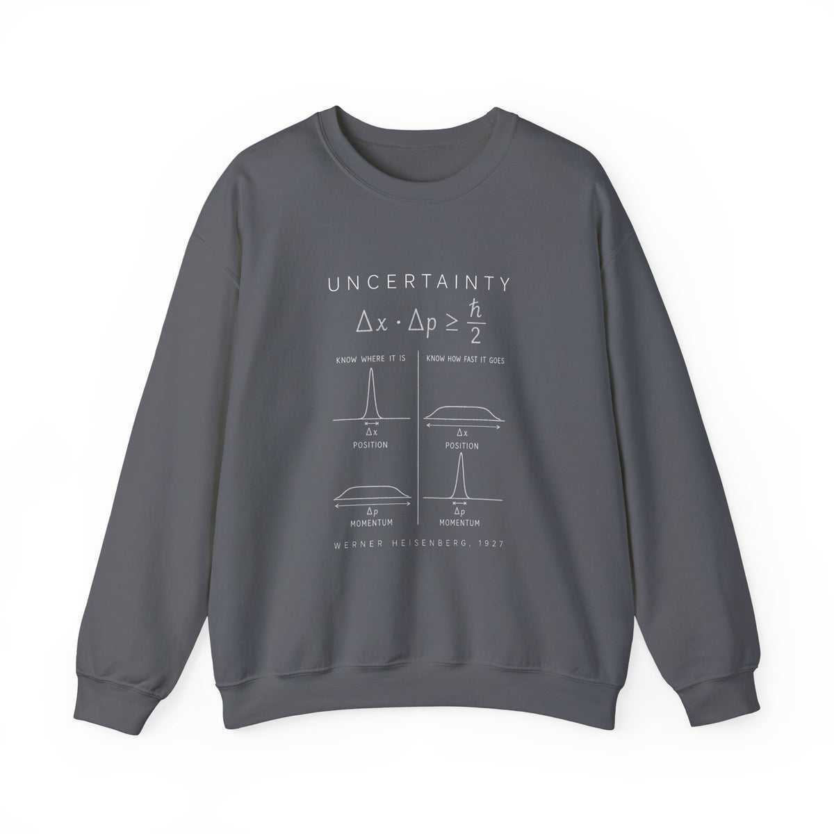 Uncertainty Sweatshirt