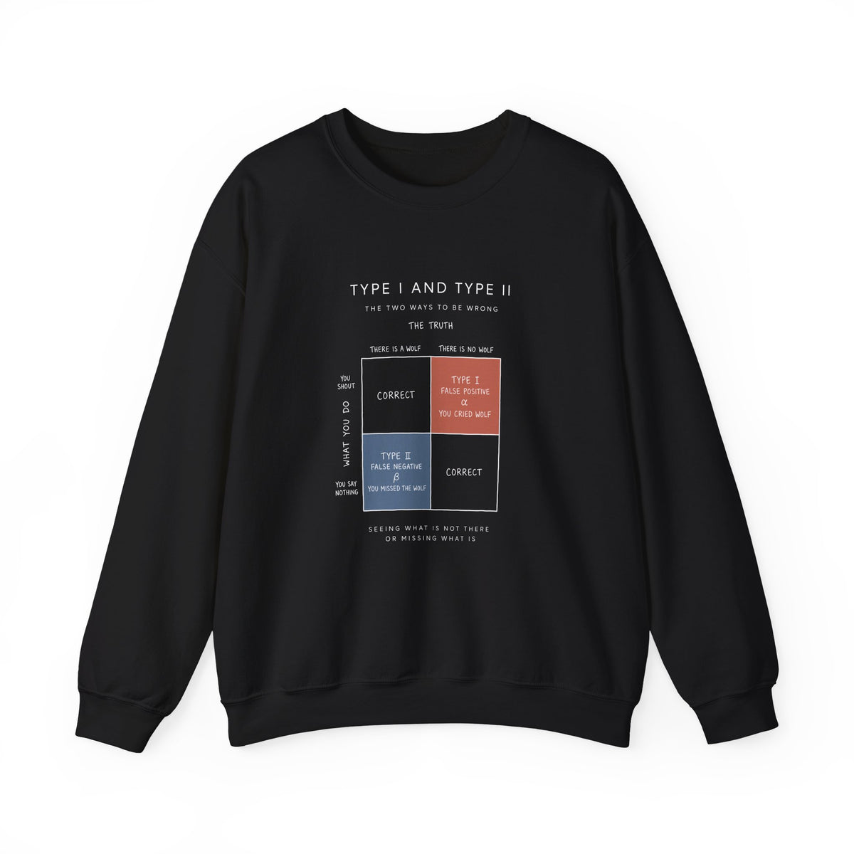 Type I And Type II Sweatshirt