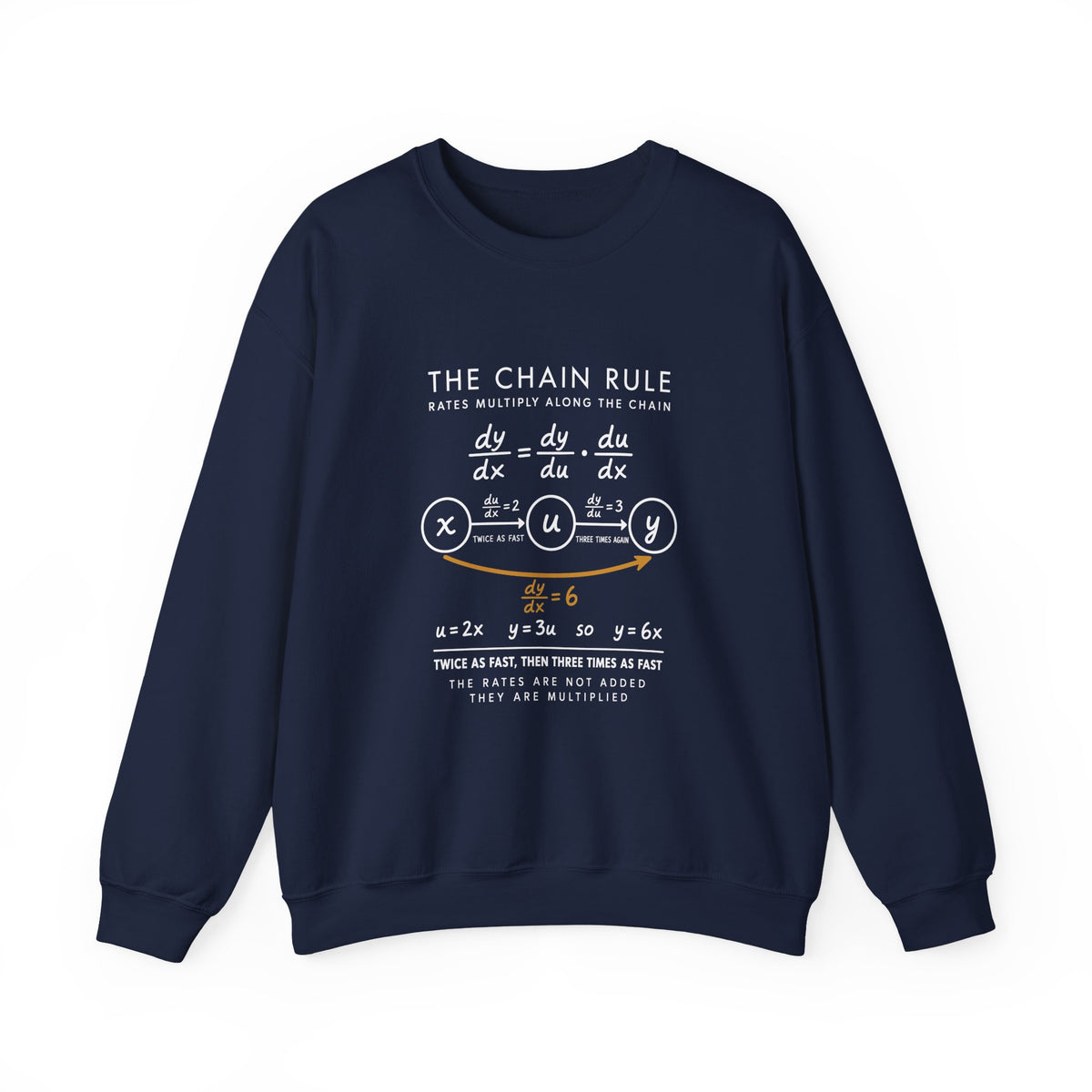 The Chain Rule Sweatshirt