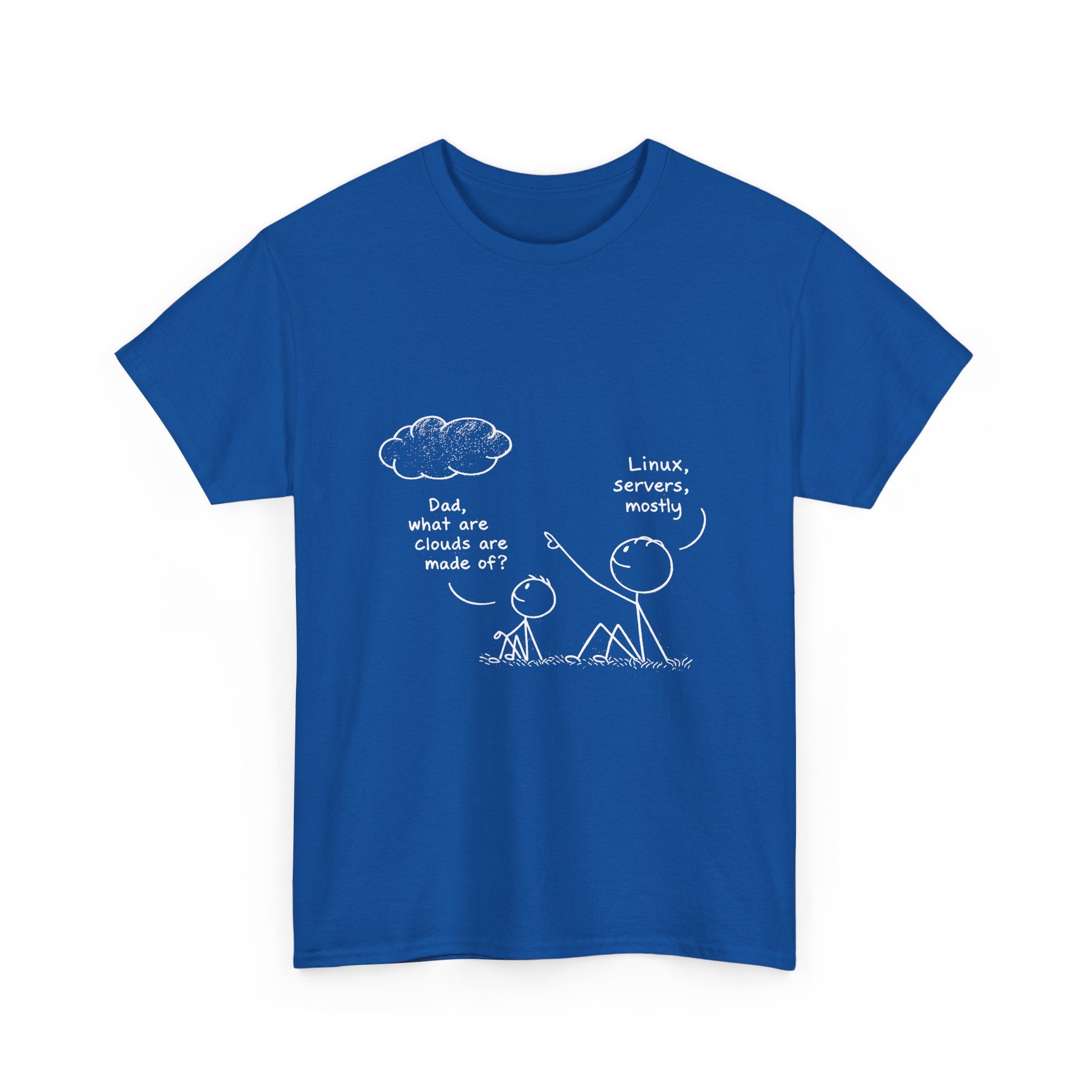 What Are Clouds Made Of