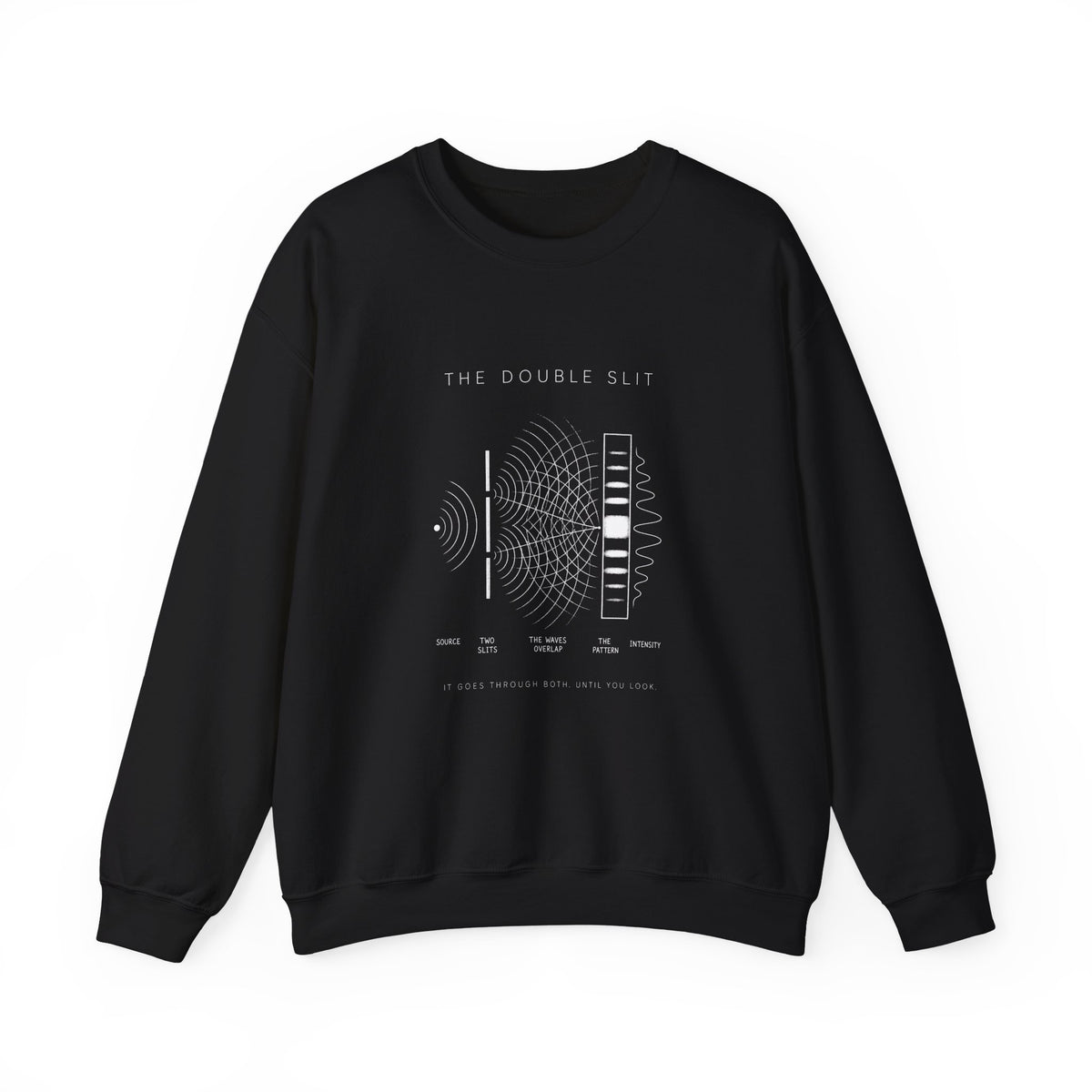 The Double Slit Sweatshirt