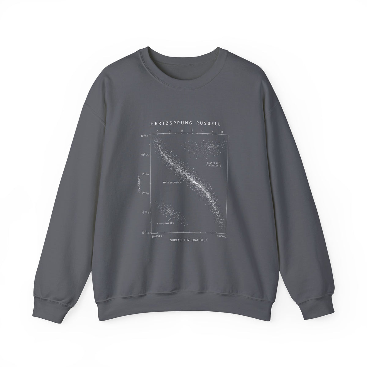 The Hertzsprung-Russell Diagram Sweatshirt