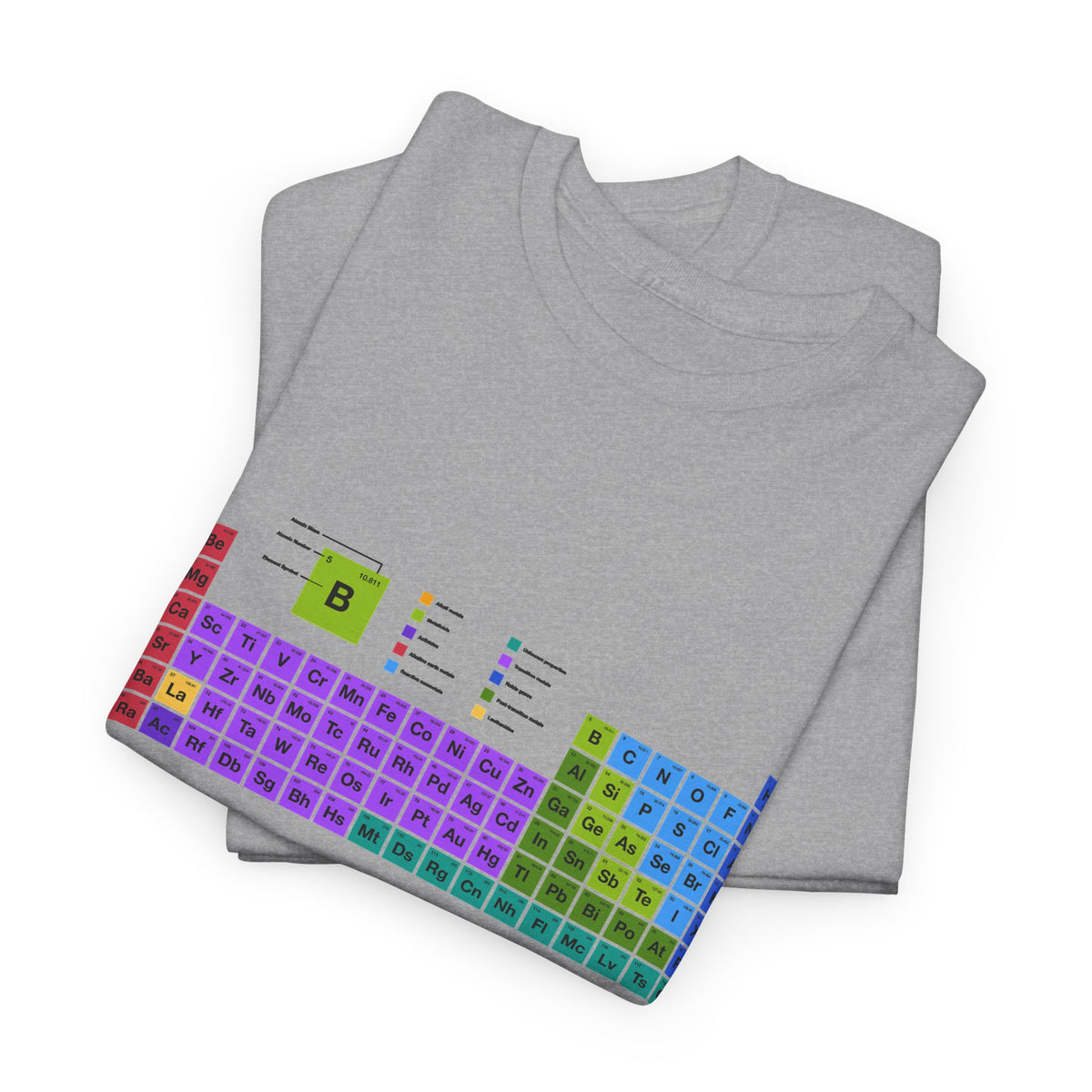 I Wear This Shirt Periodically