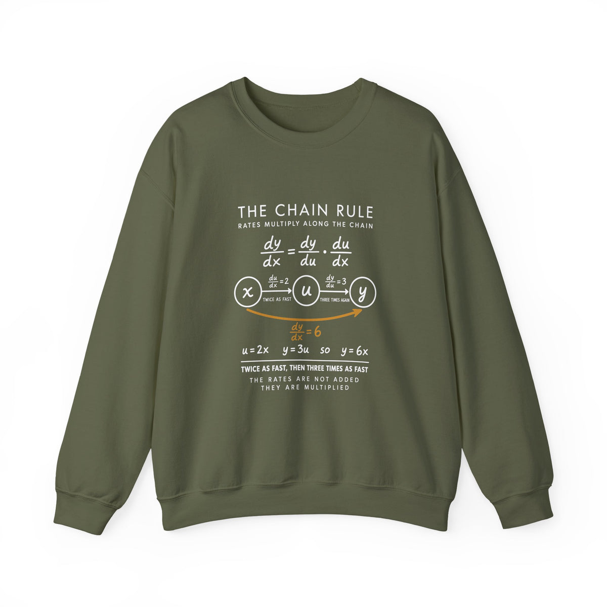 The Chain Rule Sweatshirt