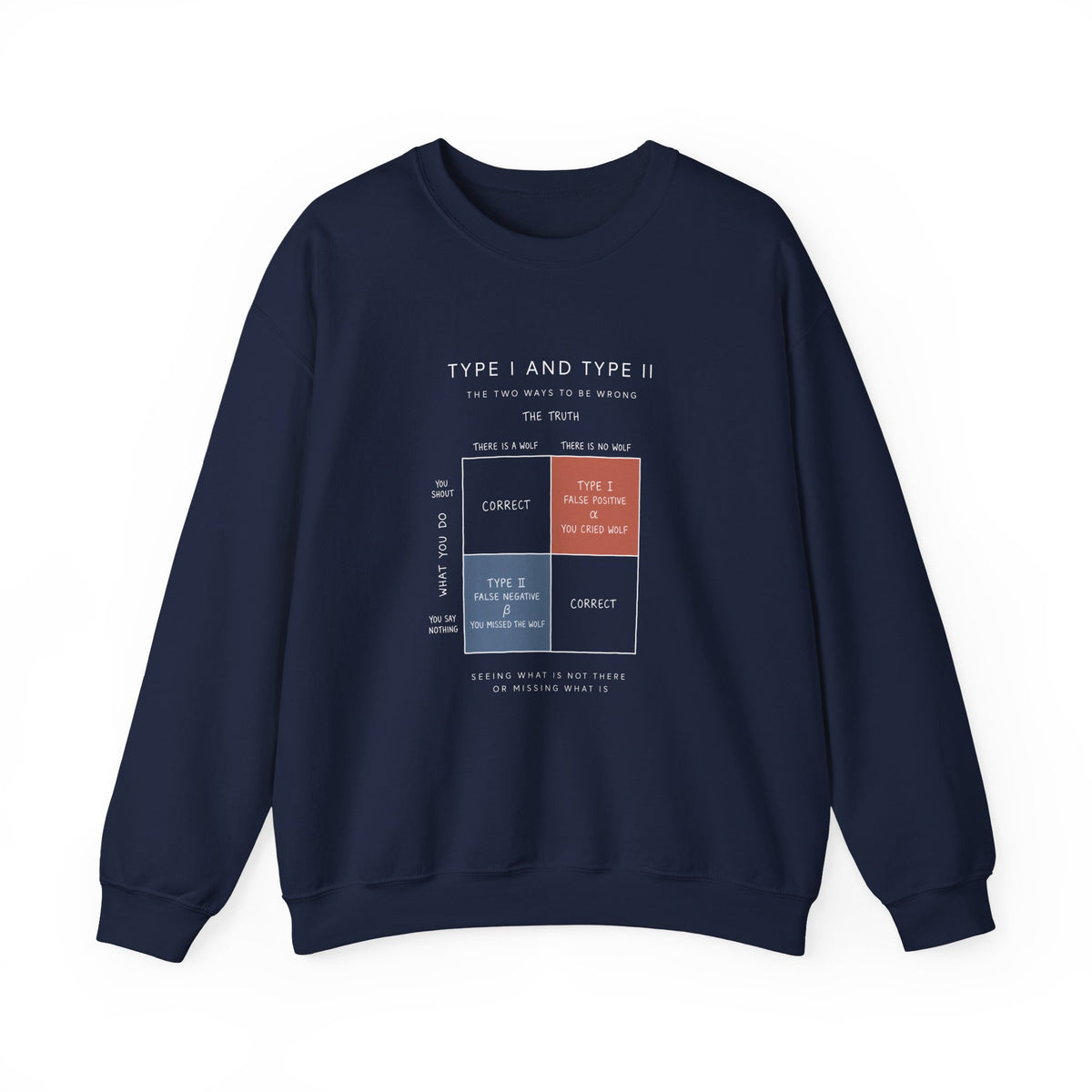 Type I And Type II Sweatshirt