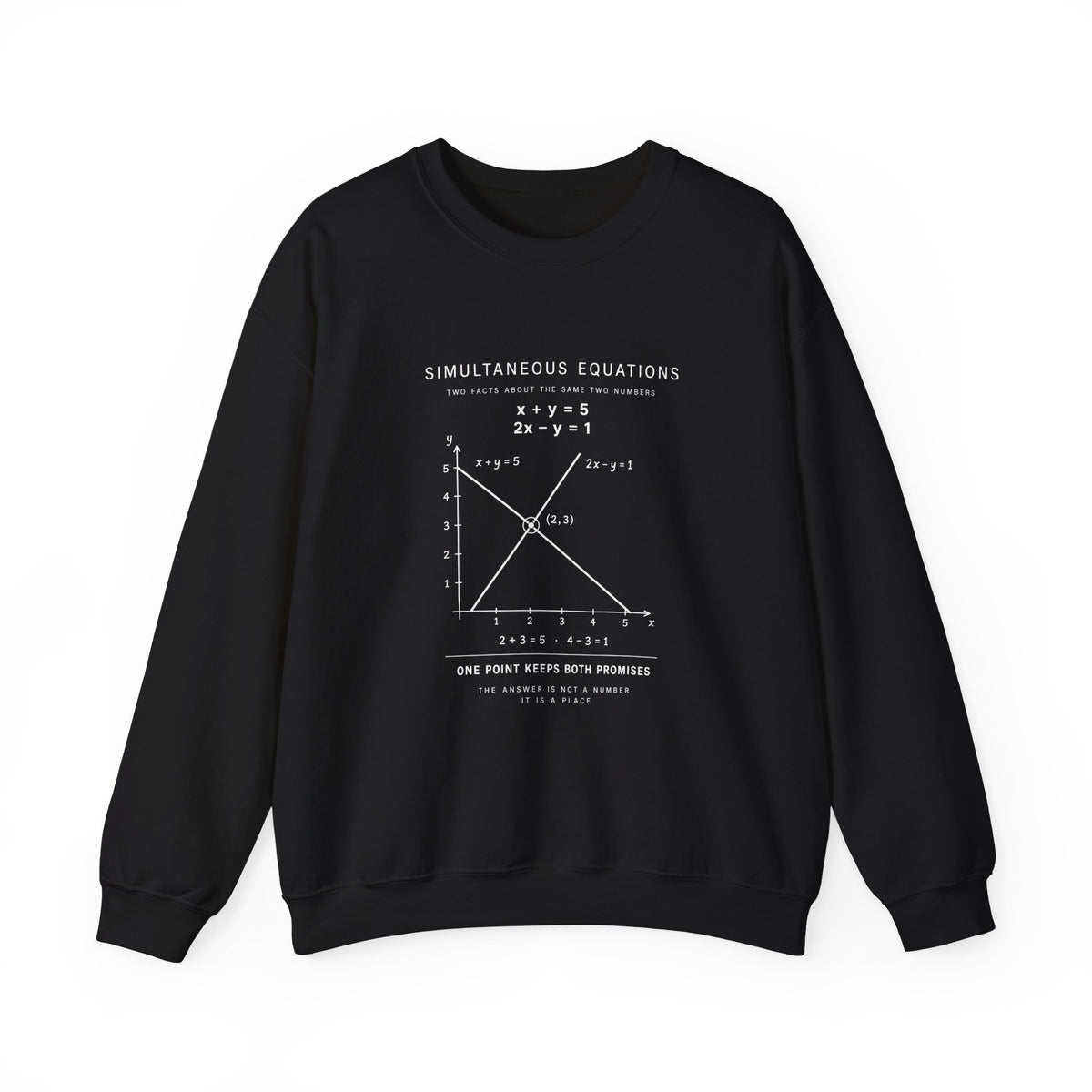 Simultaneous Equations Sweatshirt
