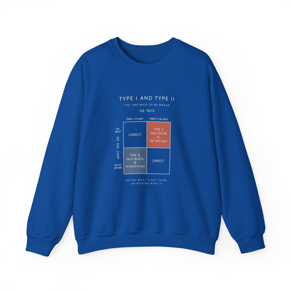 Type I And Type II Sweatshirt