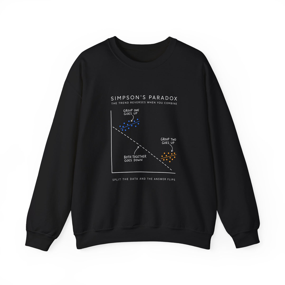 Simpson's Paradox Sweatshirt