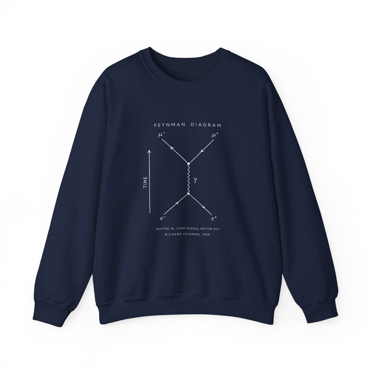 Feynman Diagram Sweatshirt