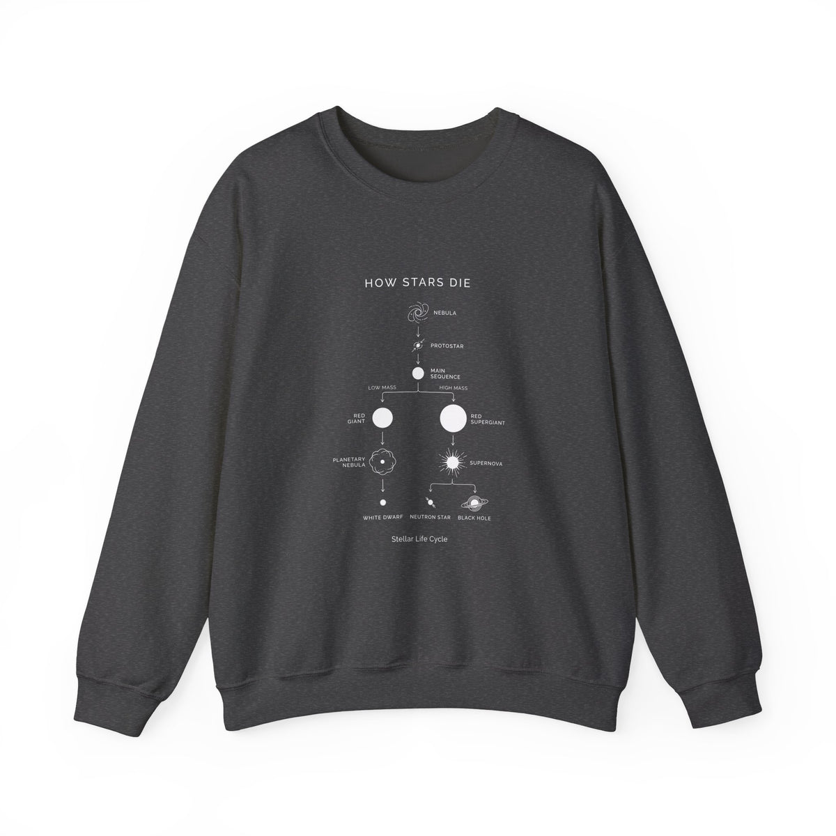 How Stars Die Sweatshirt