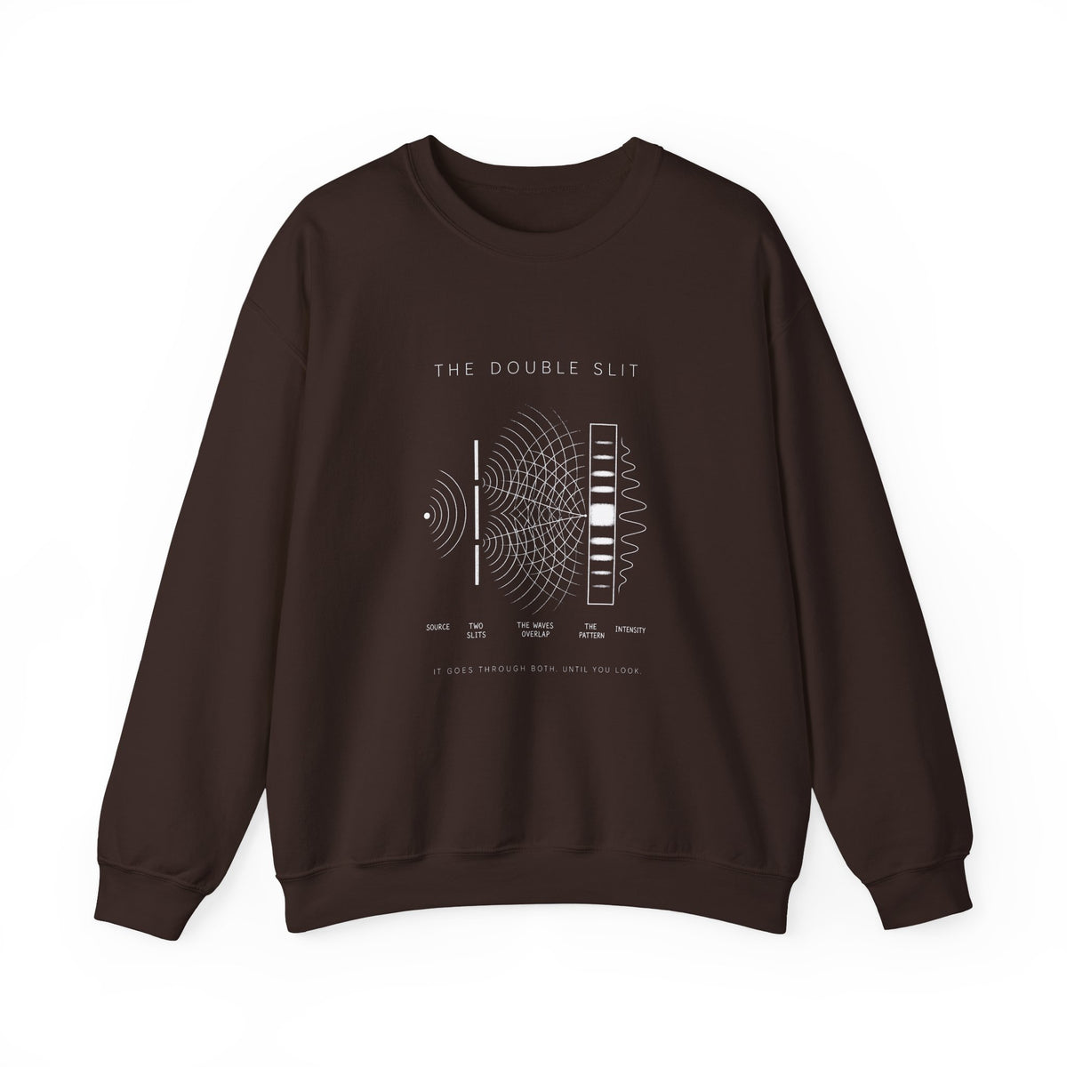 The Double Slit Sweatshirt
