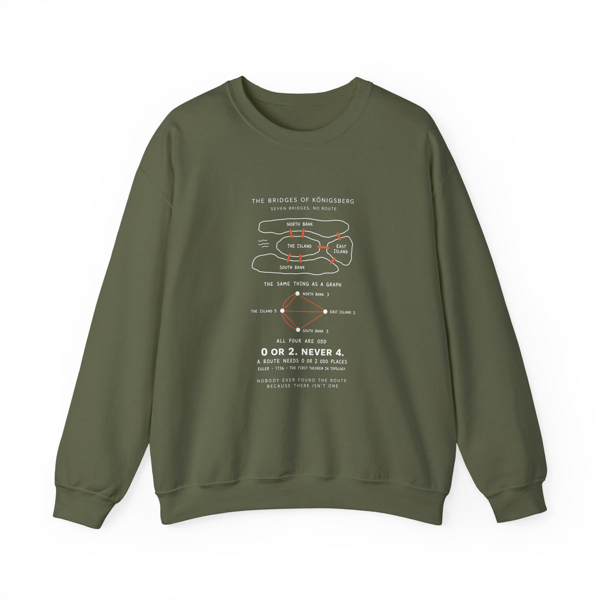 The Bridges of Königsberg Sweatshirt