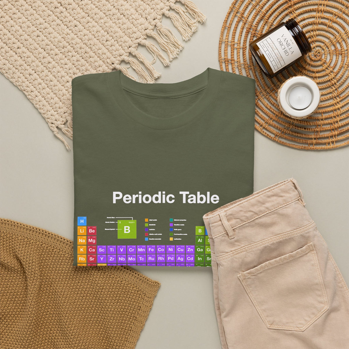 Periodic Table