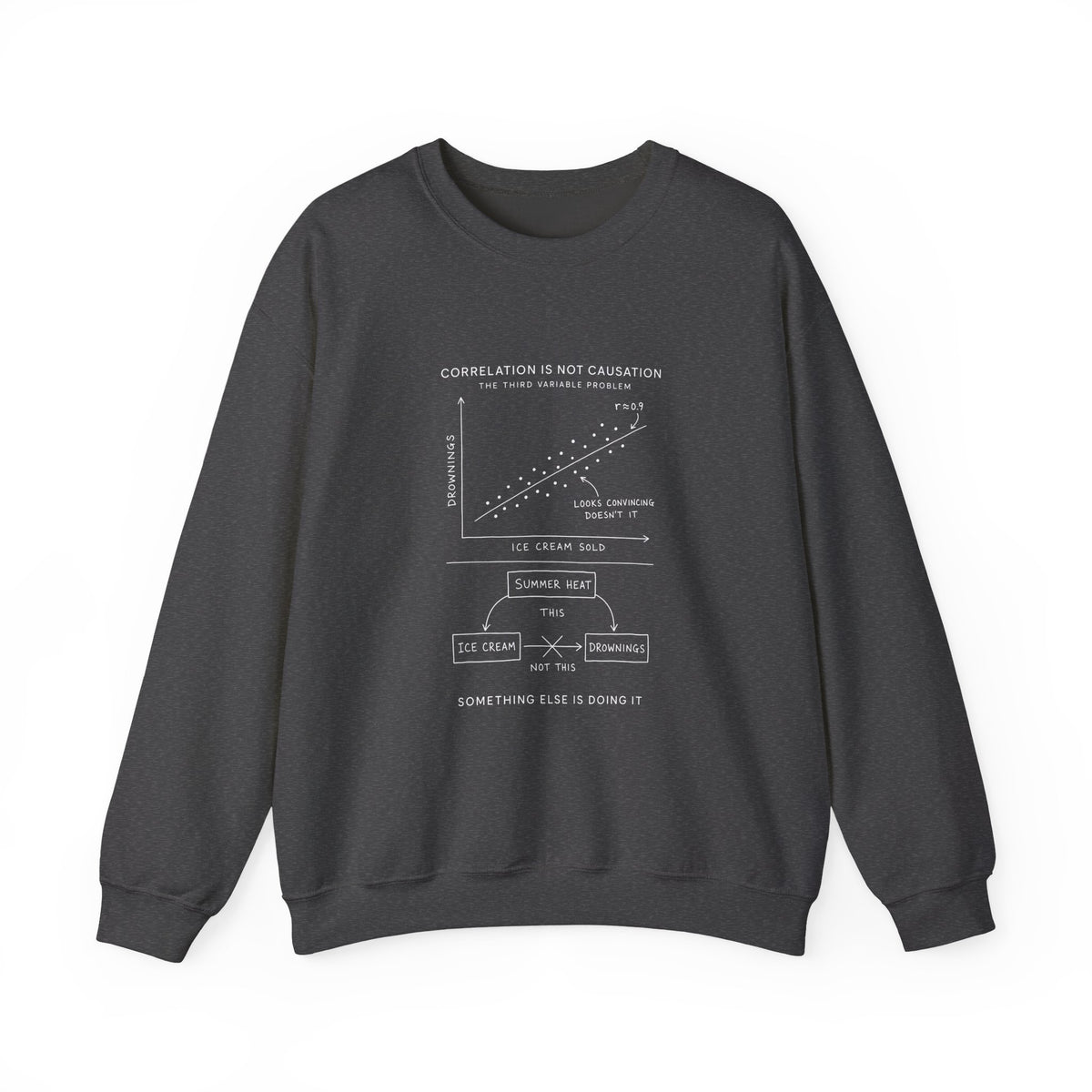 Correlation Is Not Causation Sweatshirt