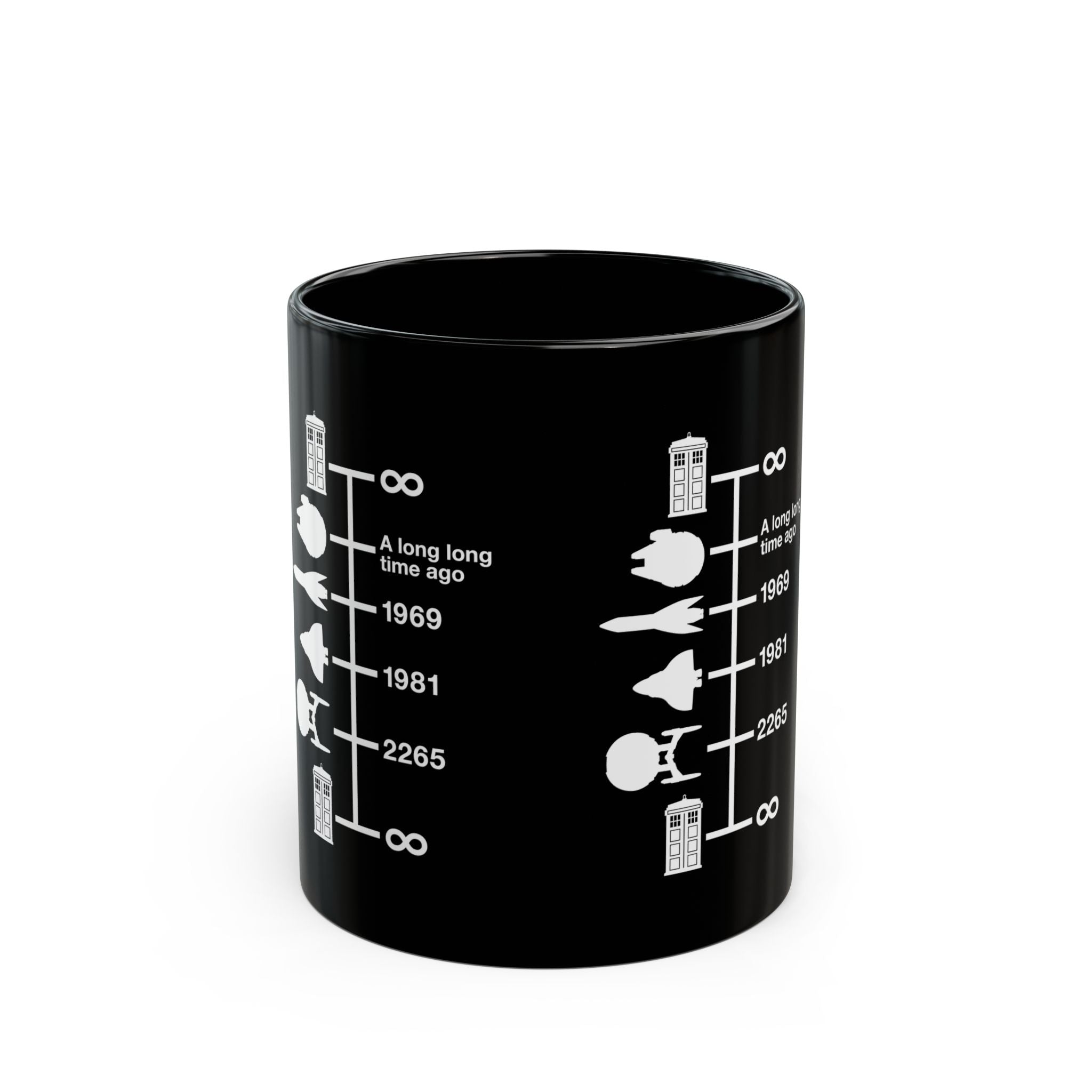 Spaceships Timeline - Black Glossy Mug