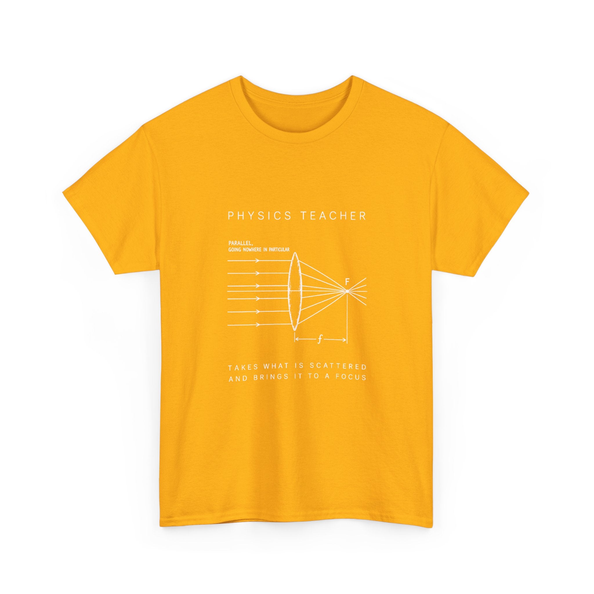 Physics Teacher: The Lens