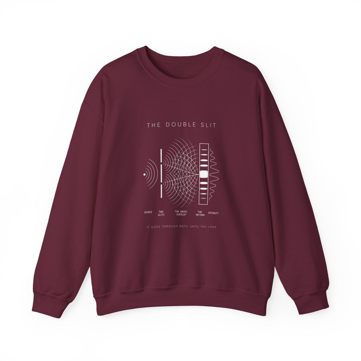 The Double Slit Sweatshirt