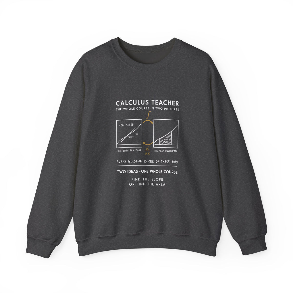 Calculus Teacher Sweatshirt