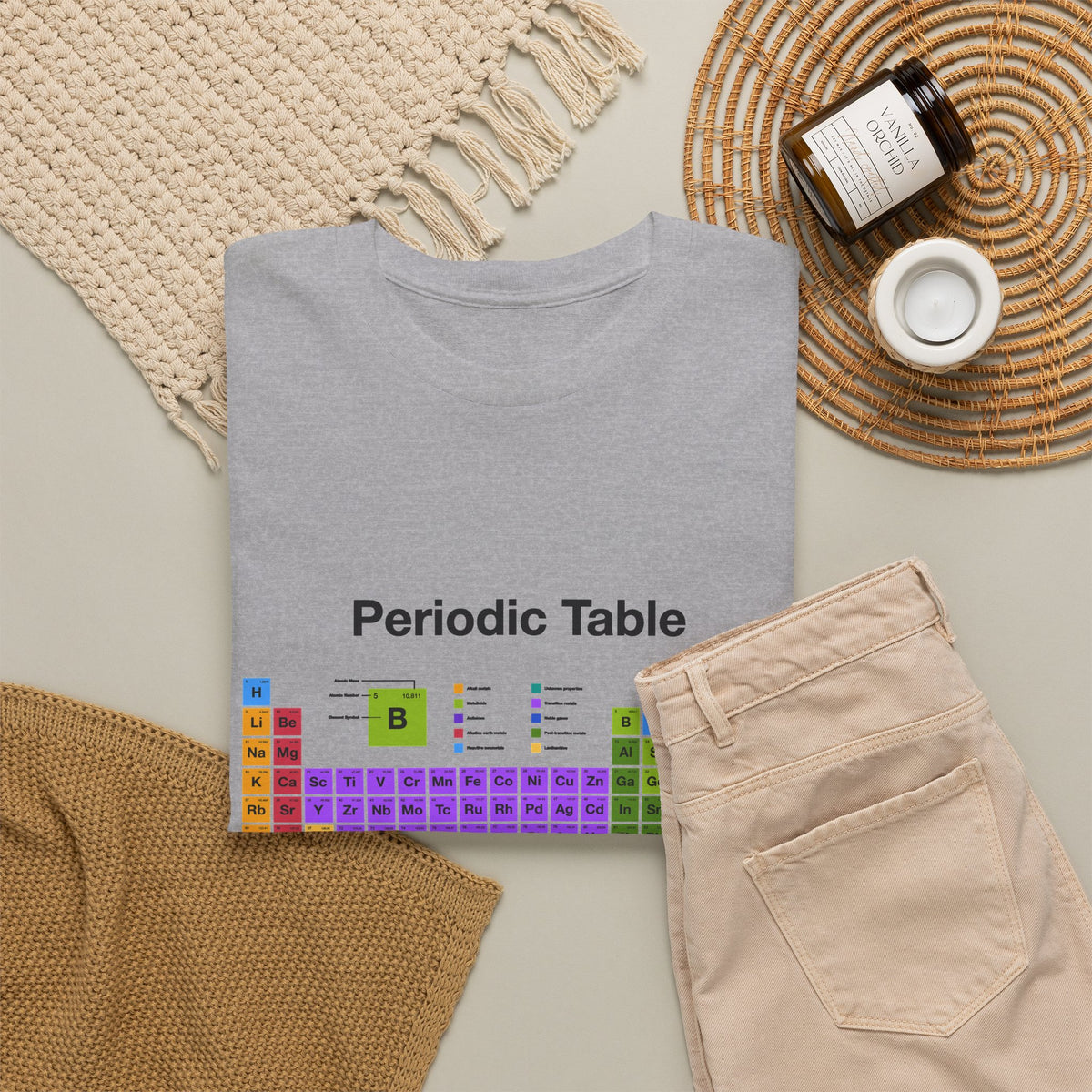 Periodic Table