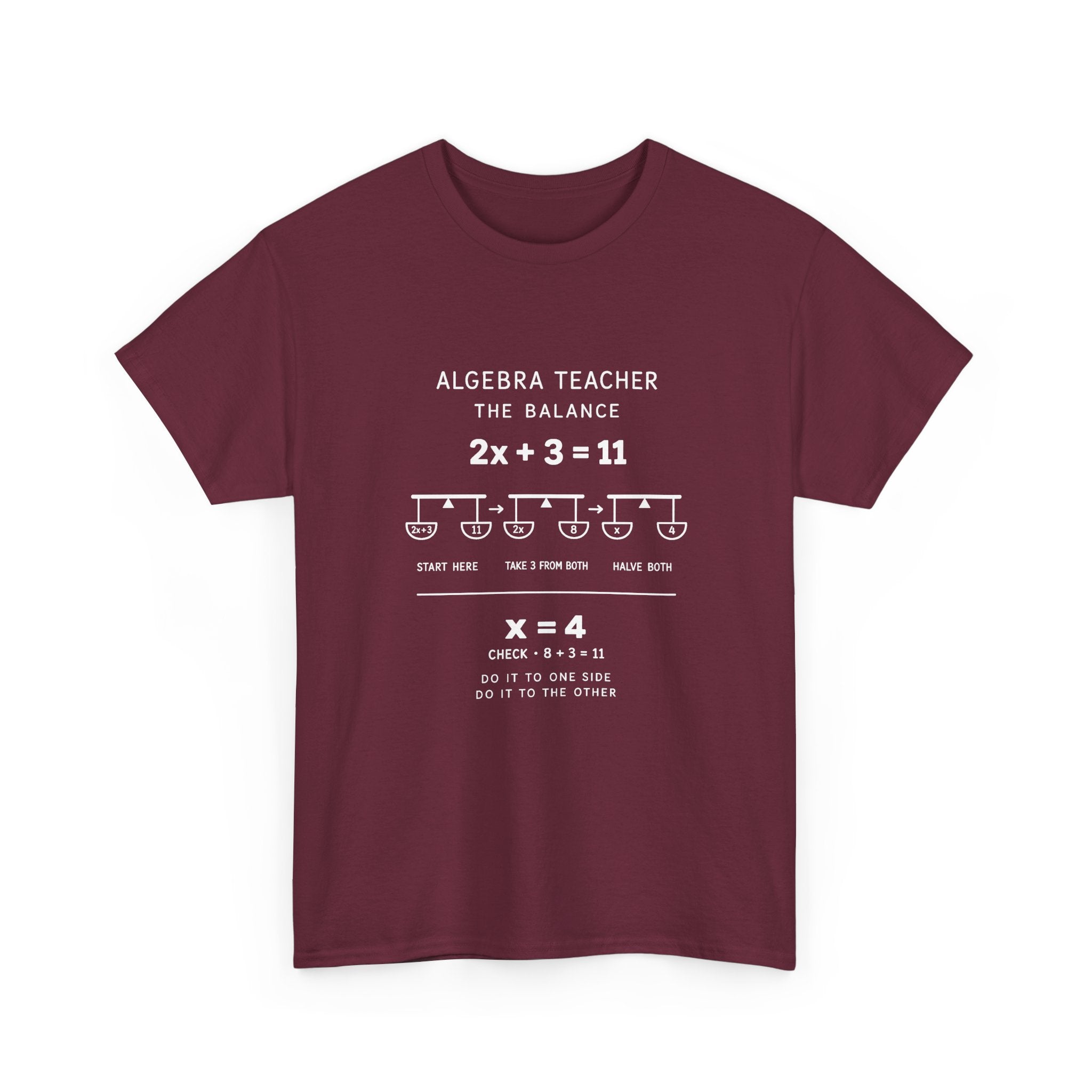 Algebra Teacher