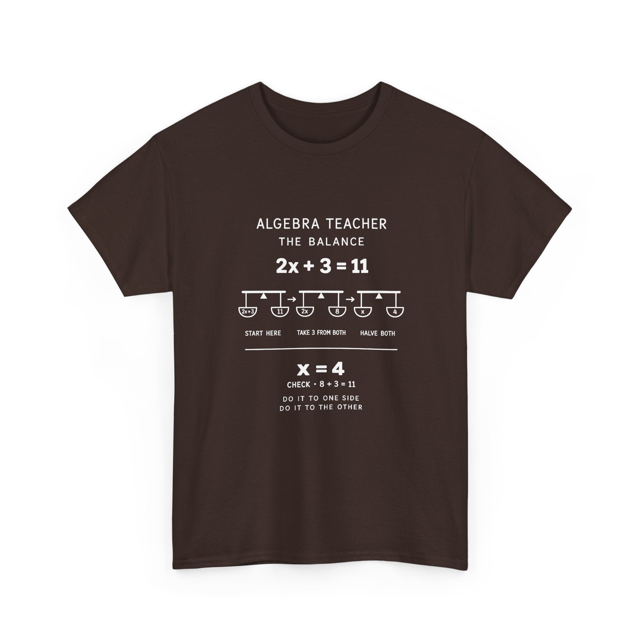 Algebra Teacher