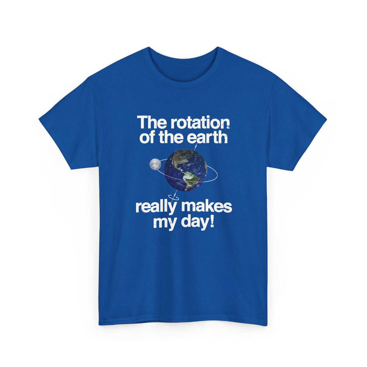 The Rotation Of The Earth