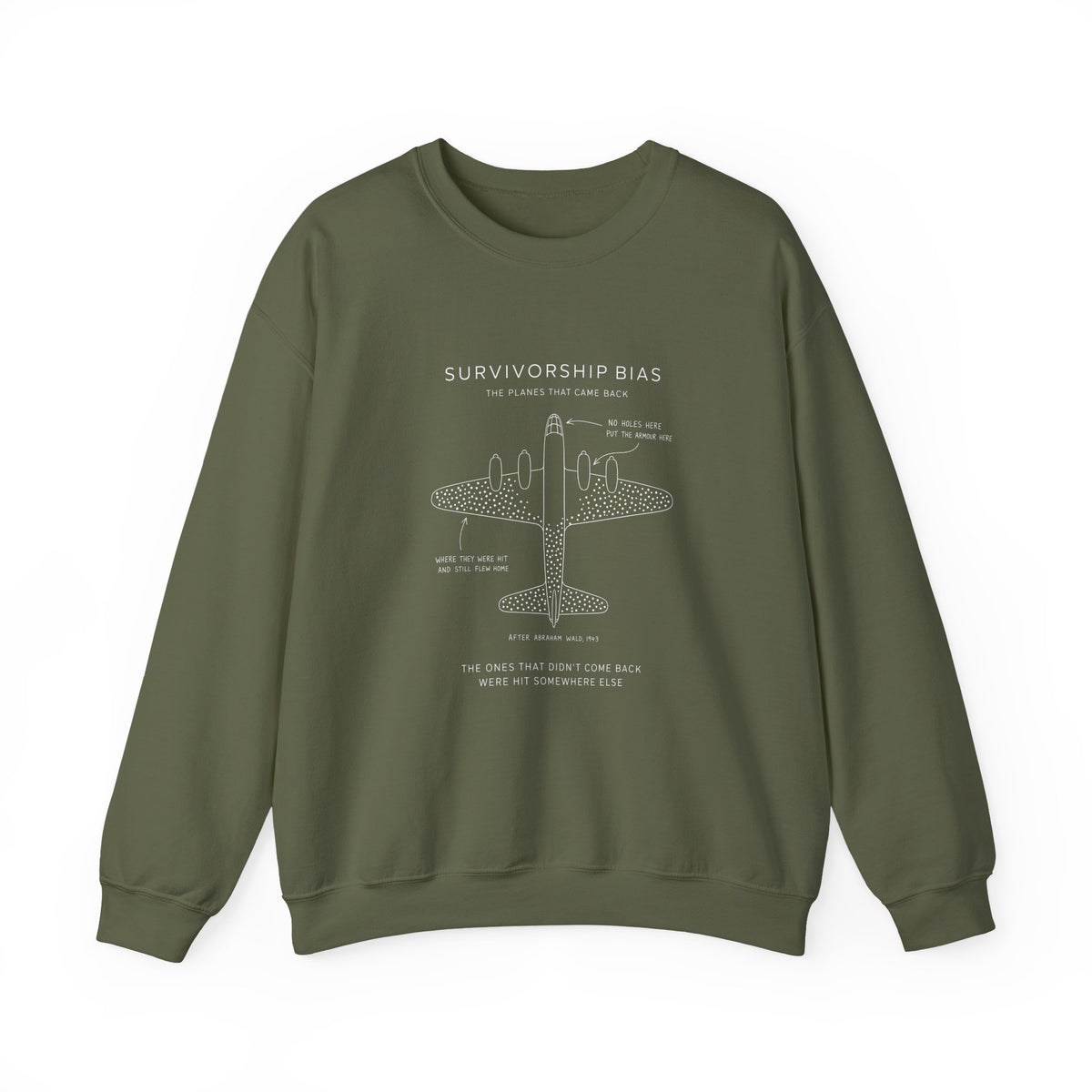 Survivorship Bias Sweatshirt