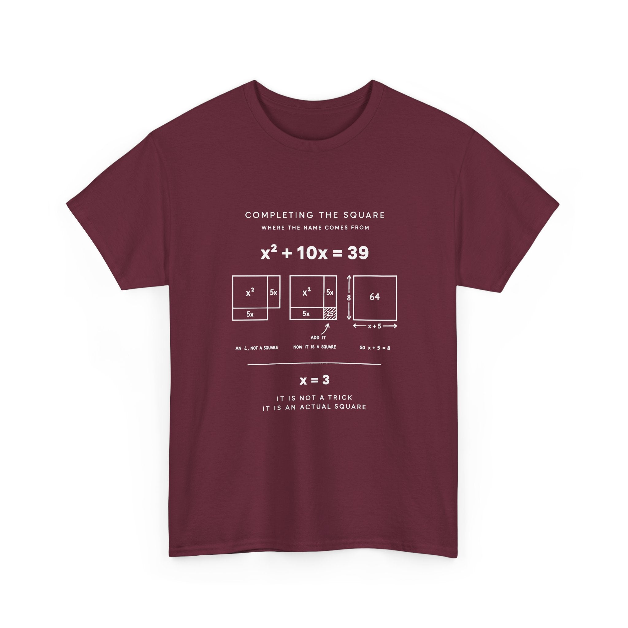 Completing The Square