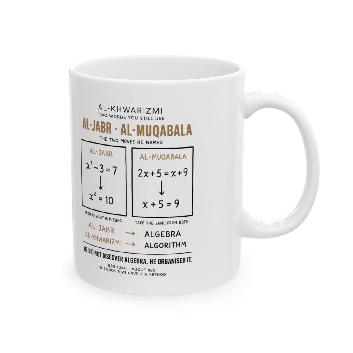 Al-Khwarizmi Mug right #Size_11oz