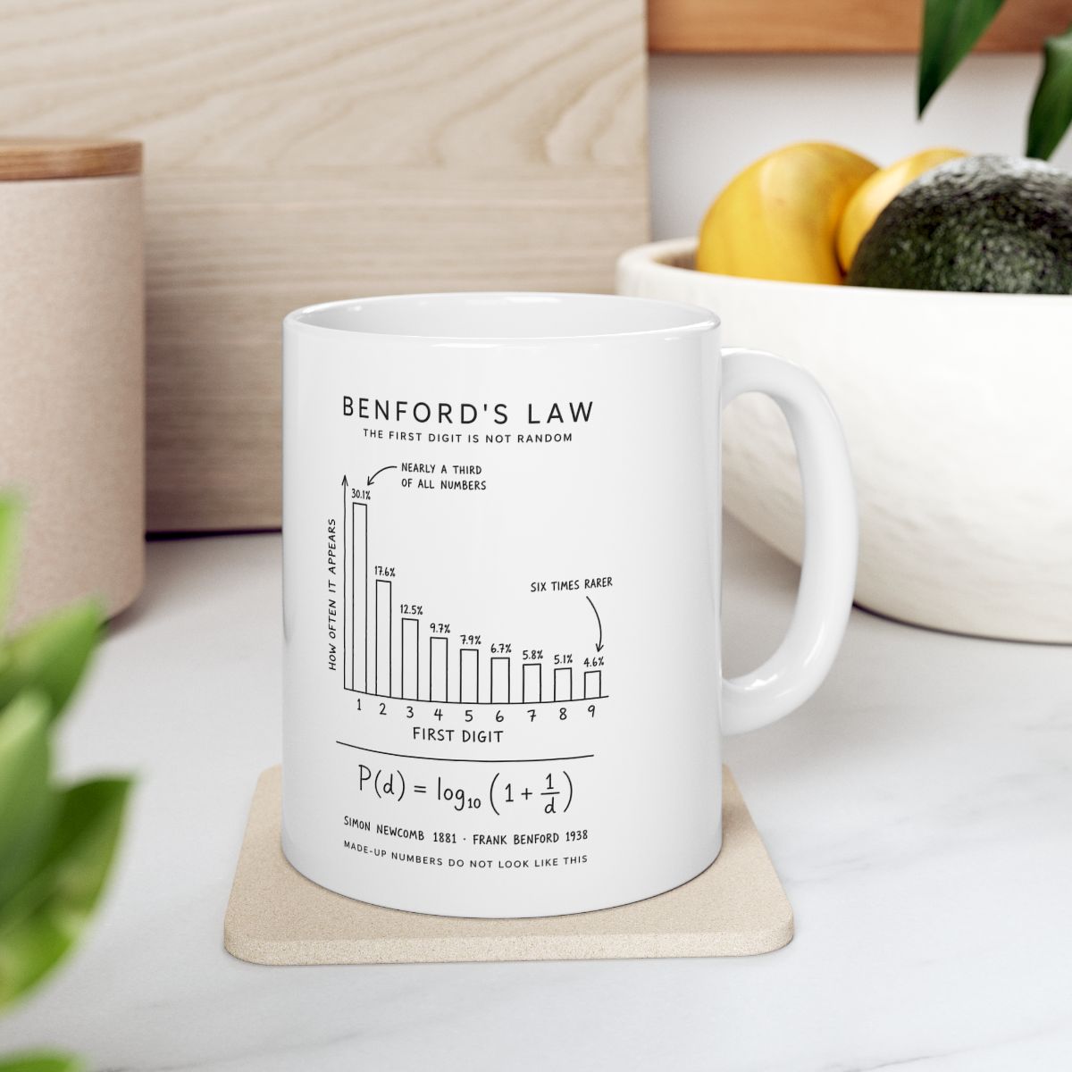 Benford's Law Mug context-4