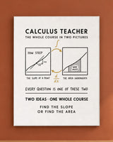 Calculus Teacher Canvas