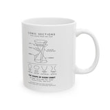 Conic Sections Mug