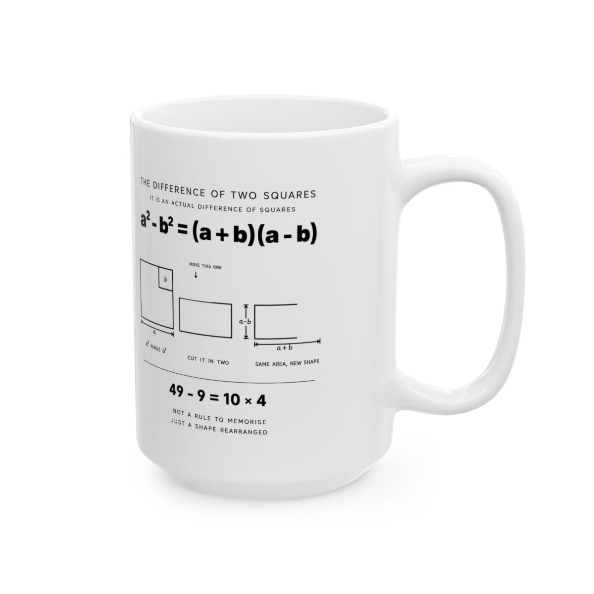 The Difference Of Two Squares Mug right #Size_15oz