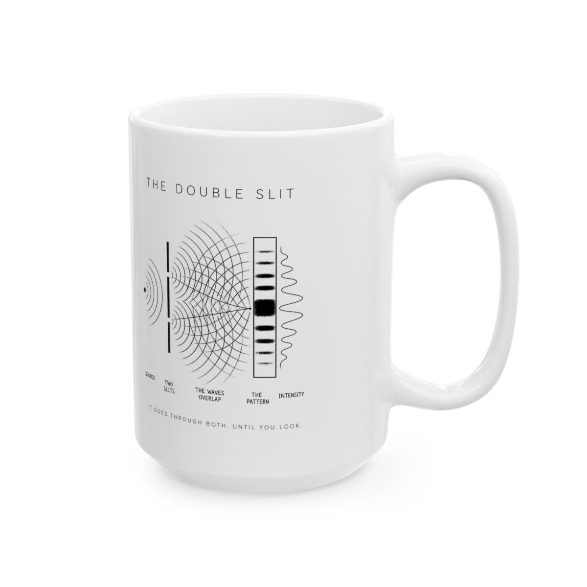 The Double Slit Mug right #Size_15oz