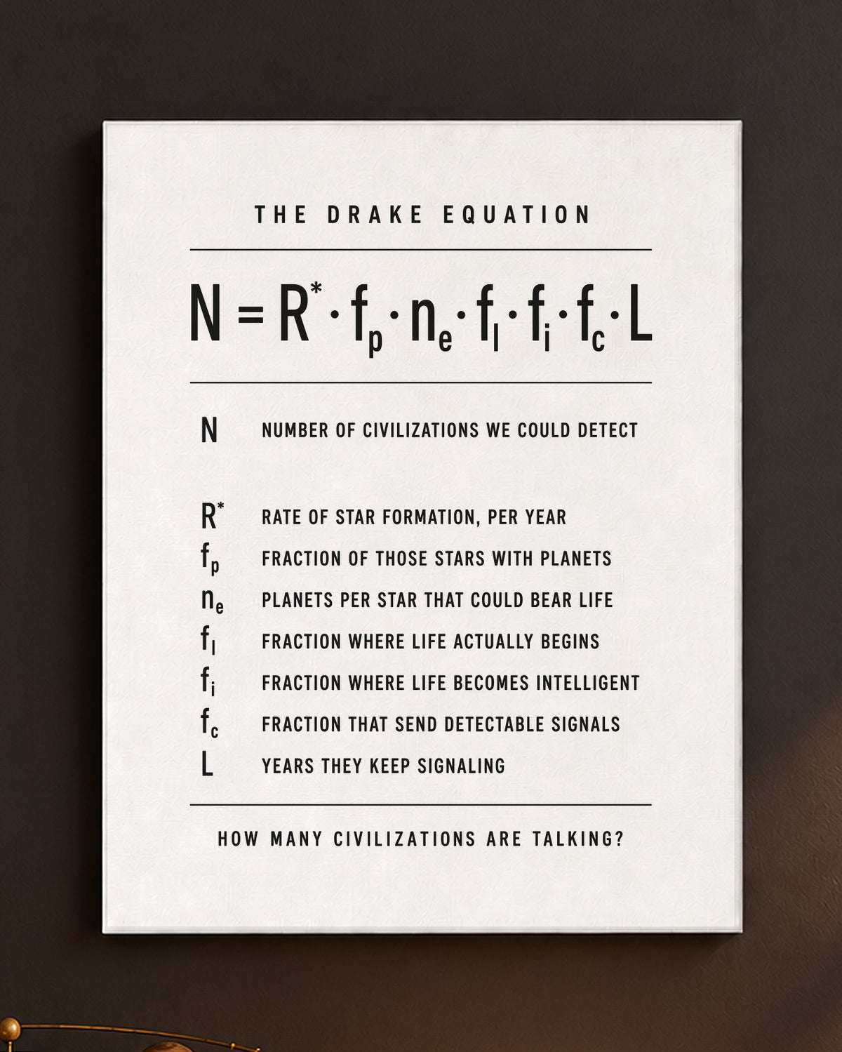 The Drake Equation Canvas on a wall
