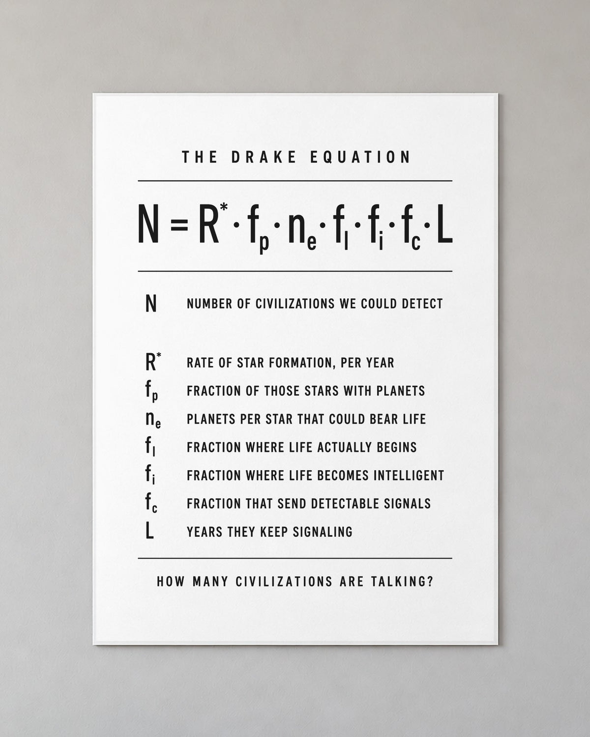 The Drake Equation Poster on a wall