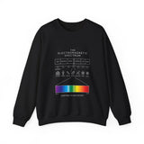 Everything You Have Ever Seen Sweatshirt