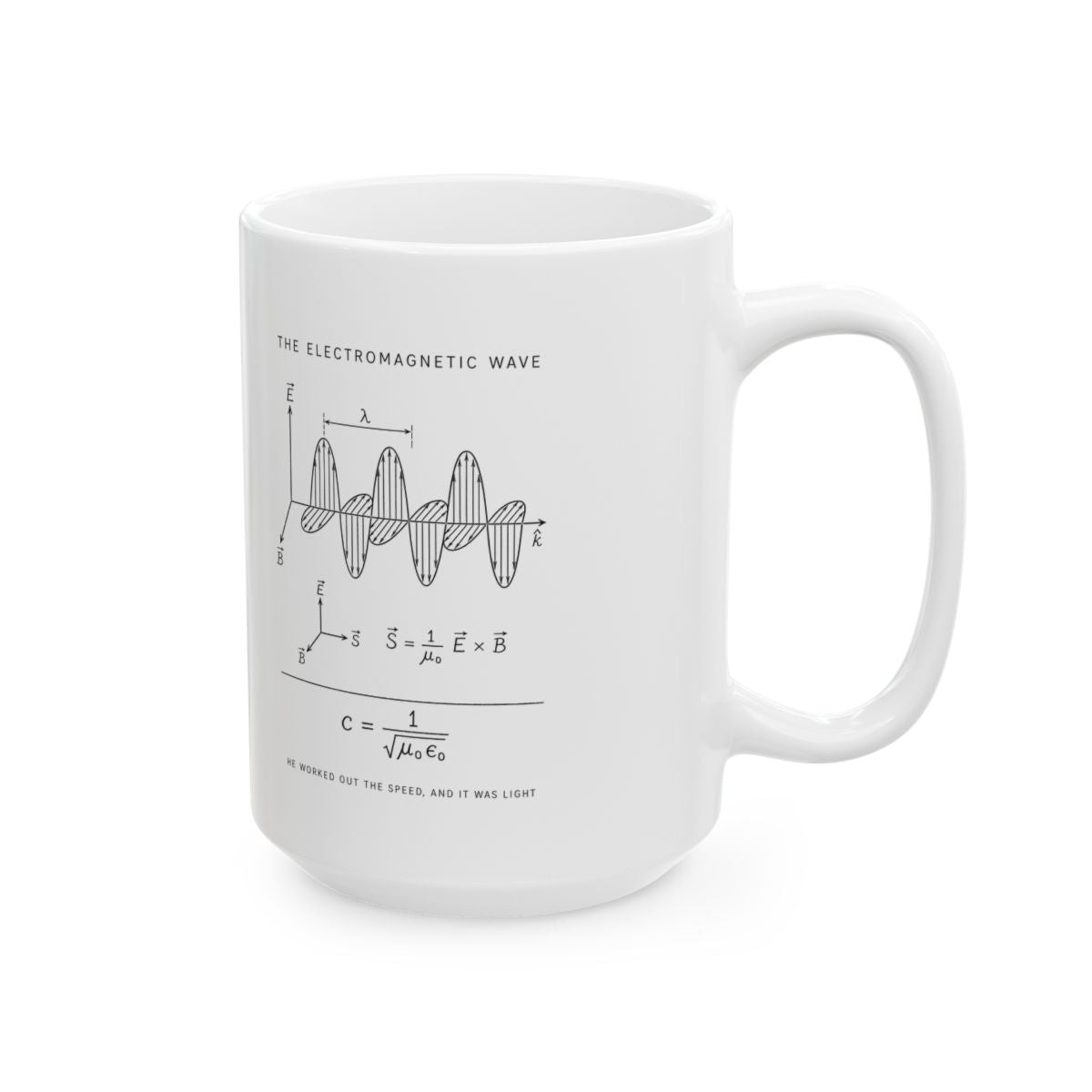 The Electromagnetic Wave Mug right #Size_15oz